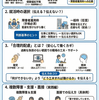 障害者手帳を活用して安心して働くために