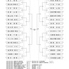 中学　関東大会組み合わせ