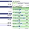 2021年05月20日（木）投資状況