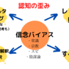 ゲートをくぐる人（アセンションする人）４【「二極化」と「最後の希望」】