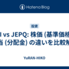 JEPI vs JEPQ: 株価 (基準価格) と配当 (分配金) の違いを比較解説