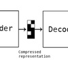 Unet（Auto encoder）でスニーカー画像からロゴを生成してみた【機械学習】 