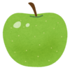 アダムのリンゴ