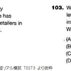 記念すべき第200回記念TOEIC受験記　　～豆腐ハンバーグ～