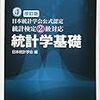 統計検定２級　勉強法と参考書