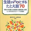 「投資＝やる気のかたまり」という例え