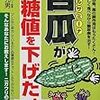 節約ダイエット日記。ゴーヤは冷蔵庫で保管しましょう。2017/01/06の食費1325円、摂取カロリー2325Kcal、体重63.5Kg。2880Kcal