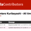 Yay! I'm now one of the Rails contributors!