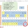 さぁ〜本日開催
10/5(日)10～15時 千葉市緑区の昭和の森にて 「第9回昭和の森マルシェ千葉のいいもの市」 レイアウト