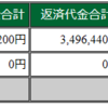 6月5日　デイトレ結果