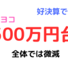 500万円台【評価額】【投資経過】2025年01月