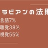 やっぱりアナログ大事！！会社出社して、気づいたこと♪