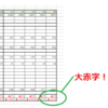 AFP研修体験記③