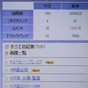 <span itemprop="headline">★トラックバック（ＴＢ）「7000」を超える。</span>