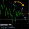 FX分析ブログ　（超初心者OKP）