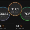 Tペース走11.01km・ようやく週末の疲れが抜けてポイント練習の巻