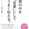 PDCA日記 / Diary Vol. 1,656「どんな考えも『言葉にしなければ』意味がない」/ "Any idea has no meaning unless it is made into words"