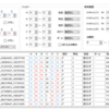 【SM・USUM孵化乱数】目的の個体を他ROMでID調整して色違いにする