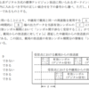 令和2年11月2回目 一陸技「無線工学A」A-1