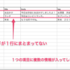 データベースの正規化