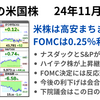 前日の米株はハイテク株高が継続　FOMCは無難通過　2024年11月8日