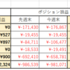 第41週（10/9-10/15）のトラリピ週間成積