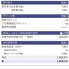 2021年1月19日　本日の評価額