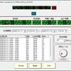 東京 145 MHz メインチャンネルのトラフィックとアマチュア無線の現状
