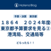 ＃１８６４　２０２４年度の東京都予算要求を見る②　港湾局、交通局等