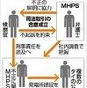  初の司法取引「海外贈賄」…企業、協力で免責 - 読売新聞(2018年7月14日)