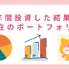1年間投資した結果と現在のポートフォリオ