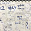 全農広報部が発表した「ご飯のお供業界地図2020」における筋子のポジションが微妙