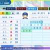 知野直人(2024)【パワプロ2024再現・パワナンバー】