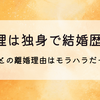 反町理は独身で結婚歴あり!元妻との離婚理由はモラハラだった⁉