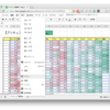 Googleスプレッドシートでヒストグラム（Excelは大変なので）