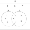 集合論に学ぶJavaScriptのSet