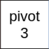 # LeetCode Easy 724. Find Pivot Index