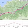 みかんとハイキング（足和田山）