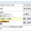 IPO リグア - 100 株補欠当選しました