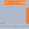 初心者がライターになるまでの道のり


