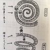 人生はらせん階段を上がるように。