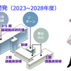 新年度のご挨拶