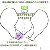 生理で寝れない。タバコ呼吸法の勧め