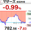 【11/18】相場雑感　上値重く、下値堅い／リグア買い増し