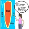 体の中の潤滑油に目を向けてみて！