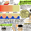 黄み肌ブルベ（オリーブアンダートーン）の悩みは世界共通という話