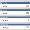 【生活費】8月12日の支出。