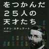 天才から眺めたベルンハルト•リーマン､その１〜”素数を奏でた”大数学者の4つの論文がもたらしたもの