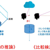 ResortかRelaisか