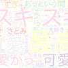 　Twitterキーワード[#NHK沼]　11/11_20:02から60分のつぶやき雲